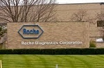Roche Diagnostics